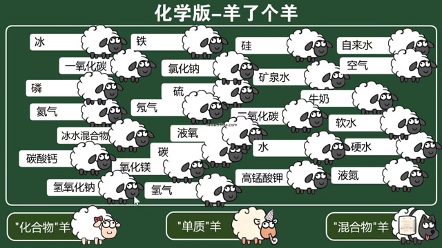 化学-羊了个羊封面